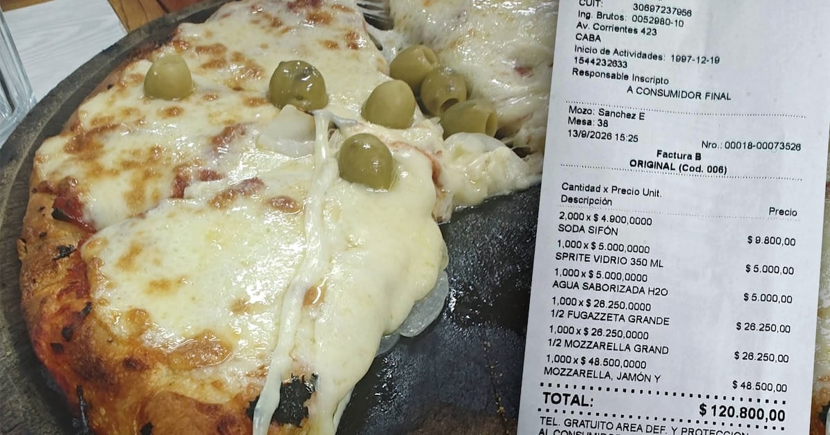 Una salida a El Cuartito: tres pizzas y cuatro bebidas totalizaron $120.800 en septiembre